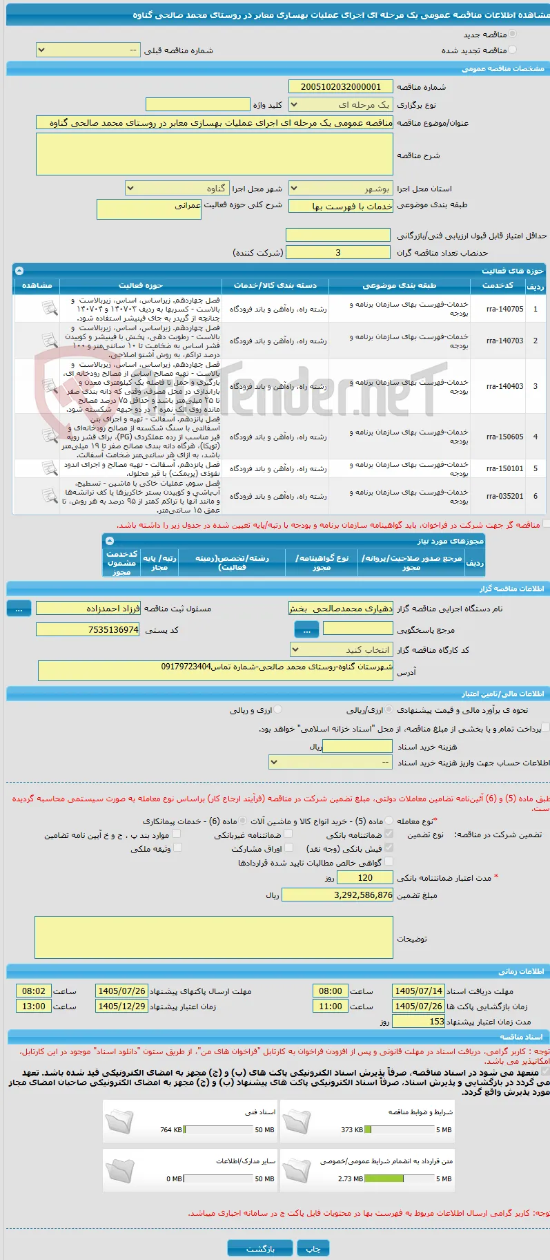 مناقصه عمومی یک مرحله ای اجرای عملیات بهسازی معابر در روستای محمد صالحی گناوه