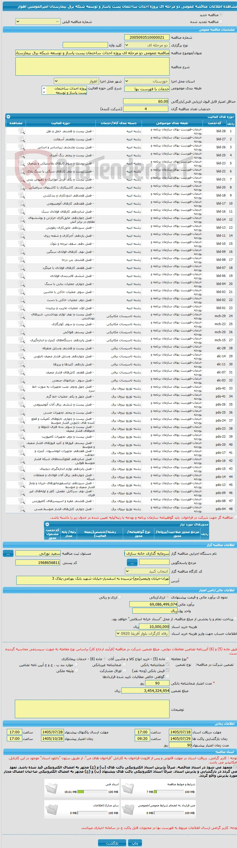 مناقصه عمومی دو مرحله ای پروژه احداث ساختمان پست پاساژ و توسعه شبکه برق بیمارستان امیرالمومنین اهواز