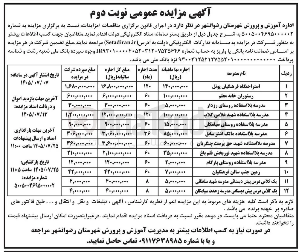 اجاره یک کلاس درس پیش دبستانی مدرسه وحدت سیامکان