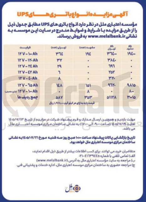 فروش انواع باتری های UPS