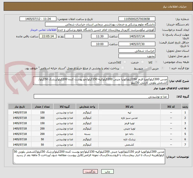 عدس 300کیلو/لوبیا قرمز 150کیلو/لوبیا چیتی 200کیلو/لپه 150کیلو/جو پوست کنده 200کیلو/زرشک 50کیلو/کشمش پلویی کارتنی 50کیلو