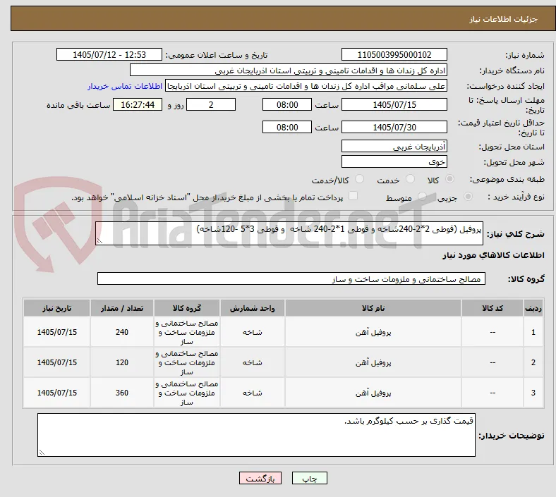 پروفیل (قوطی 2*2-240شاخه و قوطی 1*2-240 شاخه  و قوطی 3*5 -120شاخه)