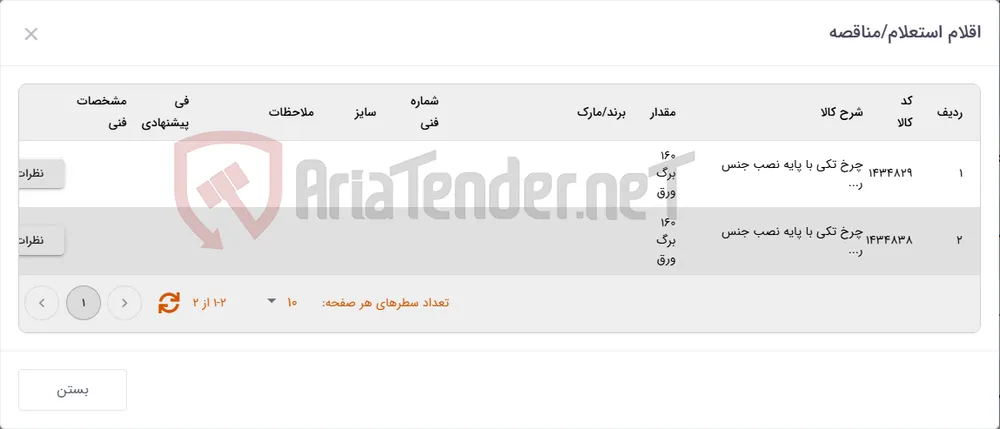 چرخ پلی اورتان