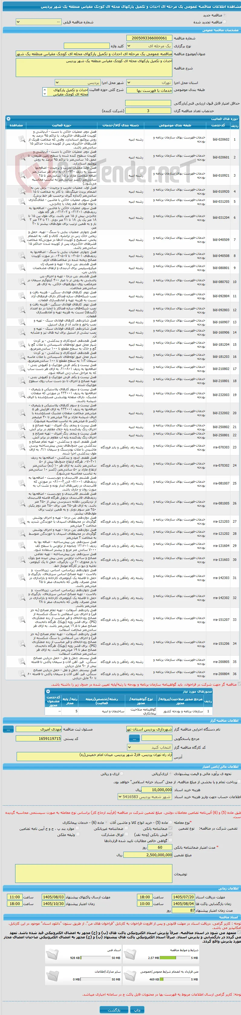 مناقصه عمومی یک مرحله ای احداث و تکمیل پارکهای محله ای کوچک مقیاس منطقه یک شهر پردیس