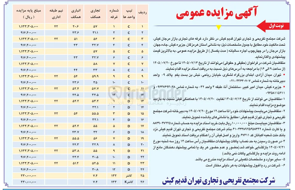 اجاره غرفه های تجاری بازار مرجان کیش