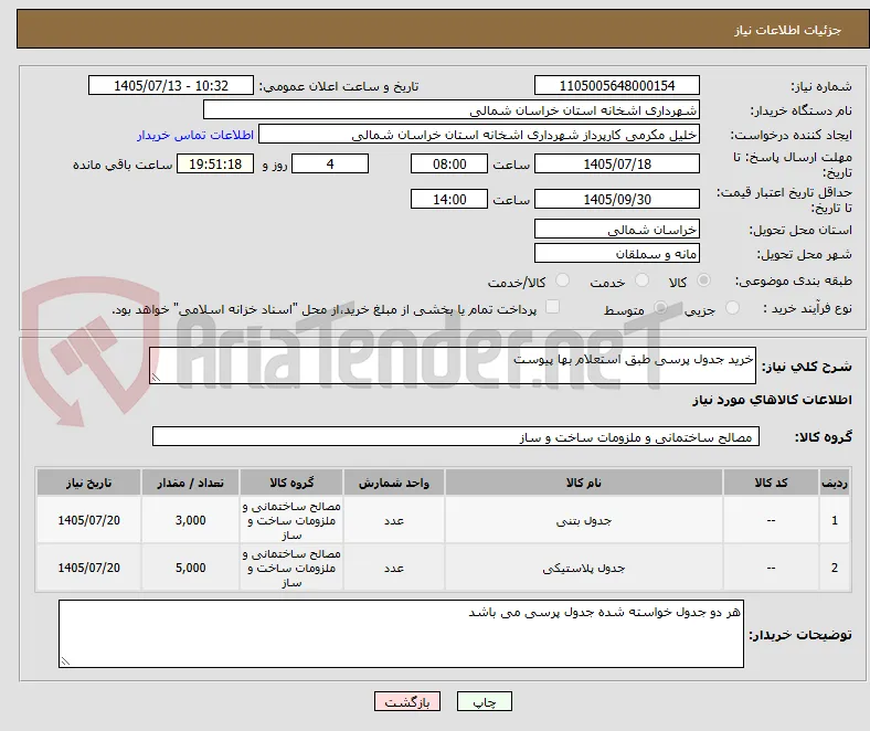 خرید جدول پرسی طبق استعلام بها پیوست 