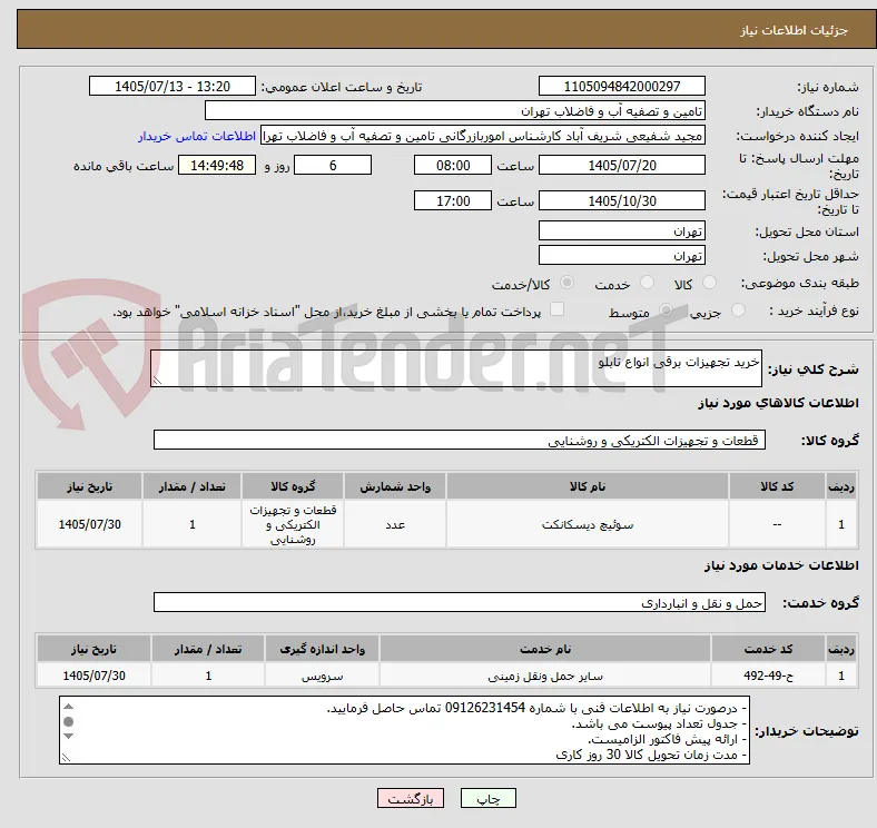 خرید تجهیزات برقی انواع تابلو