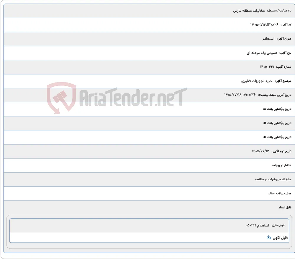 خرید تجهیزات فناوری
