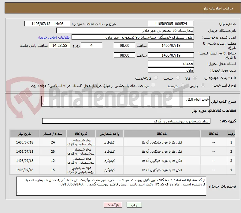 خرید انواع الکل 