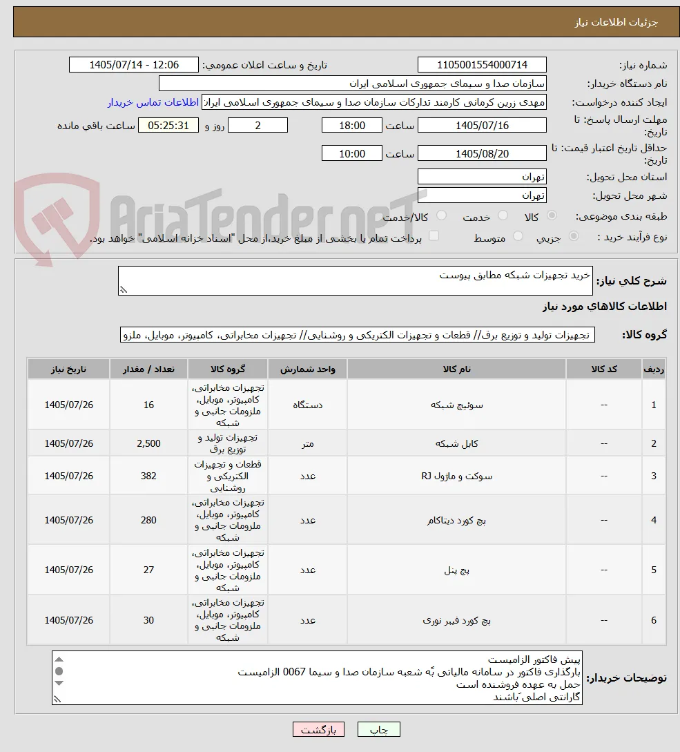 خرید تجهیزات شبکه مطابق پیوست