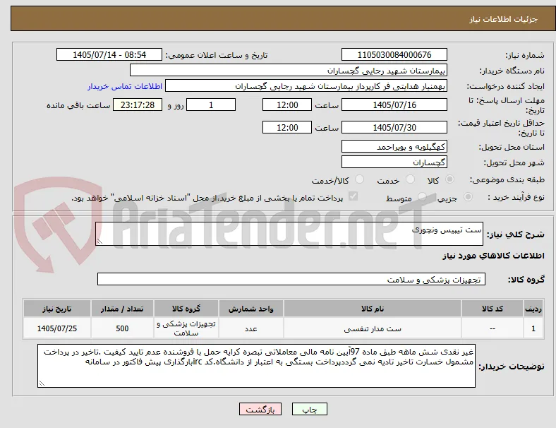 ست تیپیس ونچوری