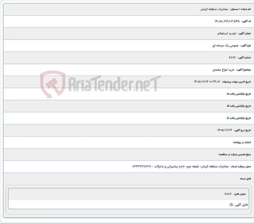 خرید انواع مفصل