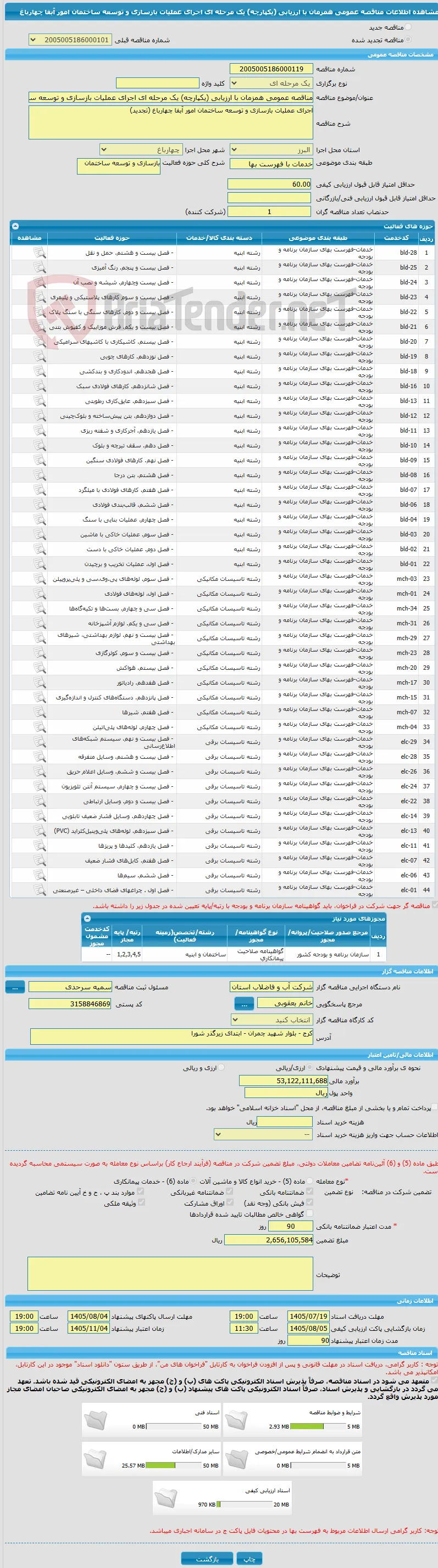 مناقصه عمومی همزمان با ارزیابی (یکپارچه) یک مرحله ای اجرای عملیات بازسازی و توسعه ساختمان امور آبفا چهارباغ