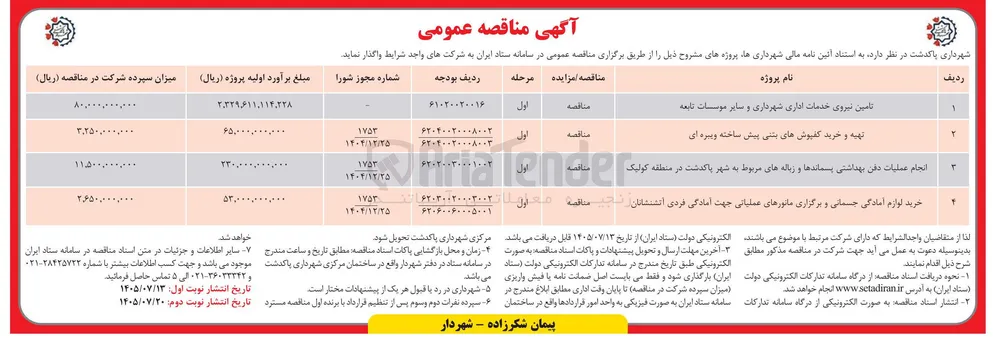 تامین نیروی خدمات اداری شهرداری و سایر موسسات تابعه
