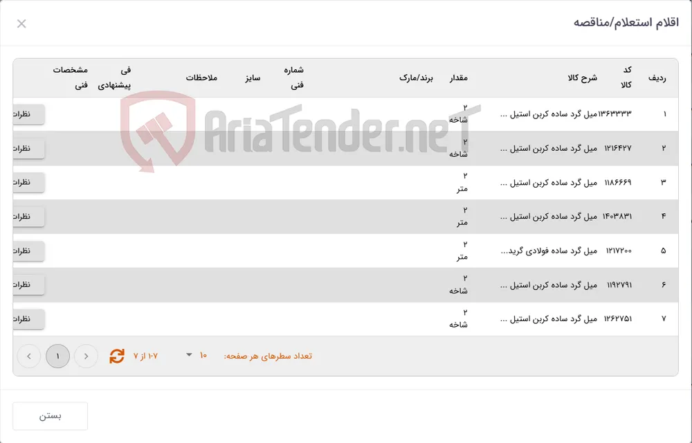 انواع میل گرد مطابق با مشخصات ...