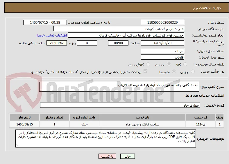 کف شکنی چاه دستی آب باد آبشوئیه شهرستان فاریاب
