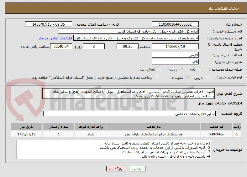 اقلید - اجرای مضرس سازی گردنه آسپاس - امام زاده اسماعیل - تونل آبا صالح المهدی (عج) و سایر نقاط حادثه خیز بر اساس برآورد و مشخصات فنی پیوست