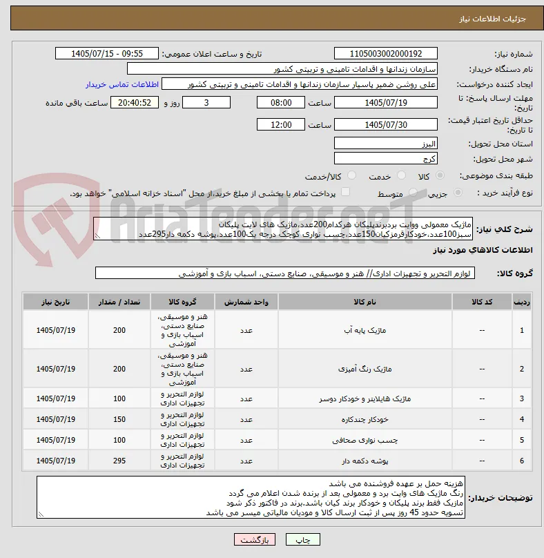 ماژیک معمولی ووایت بردبرندپلیکان هرکدام200عدد،ماژیک های لایت پلیکان سبز100عدد،خودکارقرمزکیان150عدد،چسب نواری کوچک درجه یک100عدد،پوشه دکمه دار295عدد