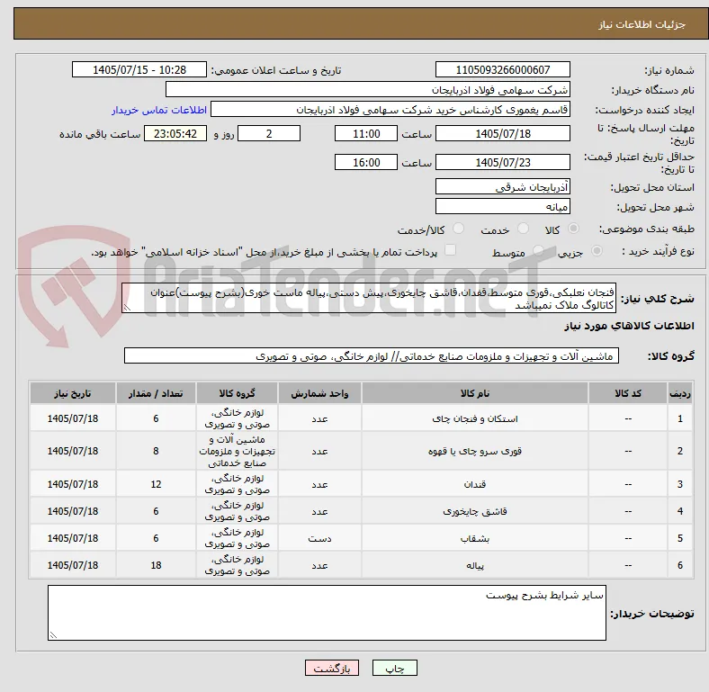 فنجان نعلبکی،قوری متوسط،قفدان،قاشق چایخوری،پیش دستی،پیاله ماست خوری(بشرح پیوست)عنوان کاتالوگ ملاک نمیباشد