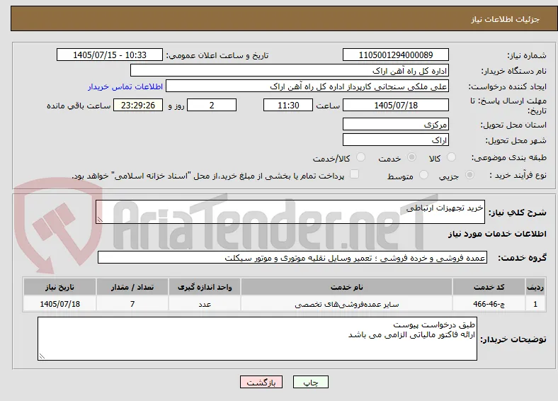 خرید تجهیزات ارتباطی