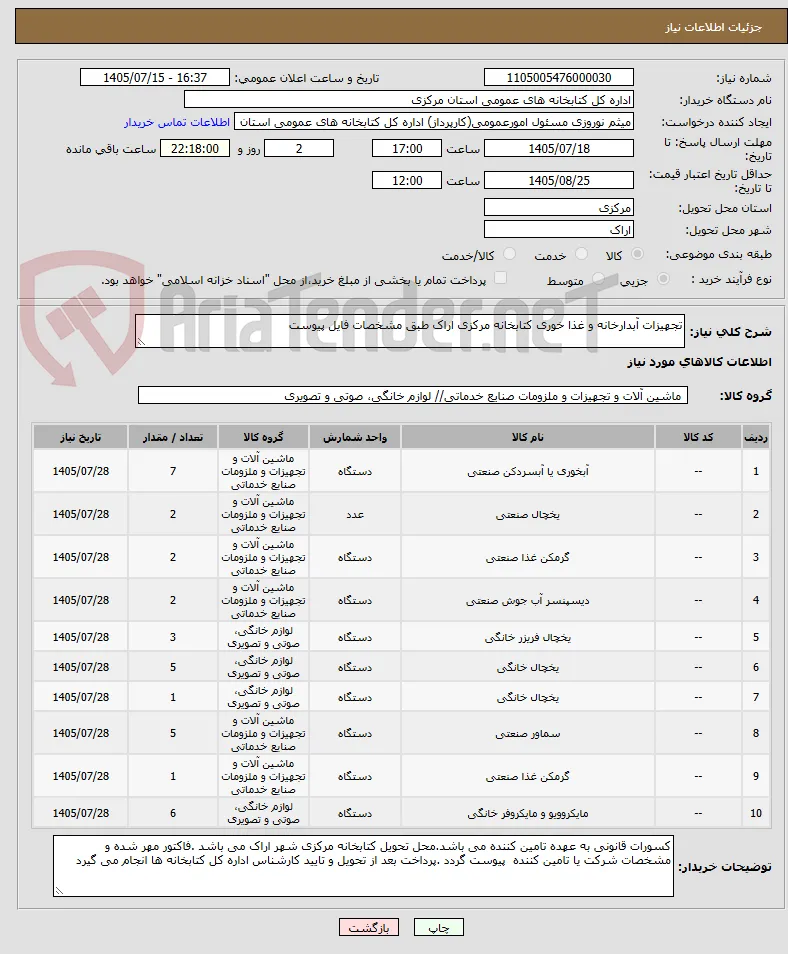 تجهیزات آبدارخانه و غذا خوری کتابخانه مرکزی اراک طبق مشخصات فایل پیوست