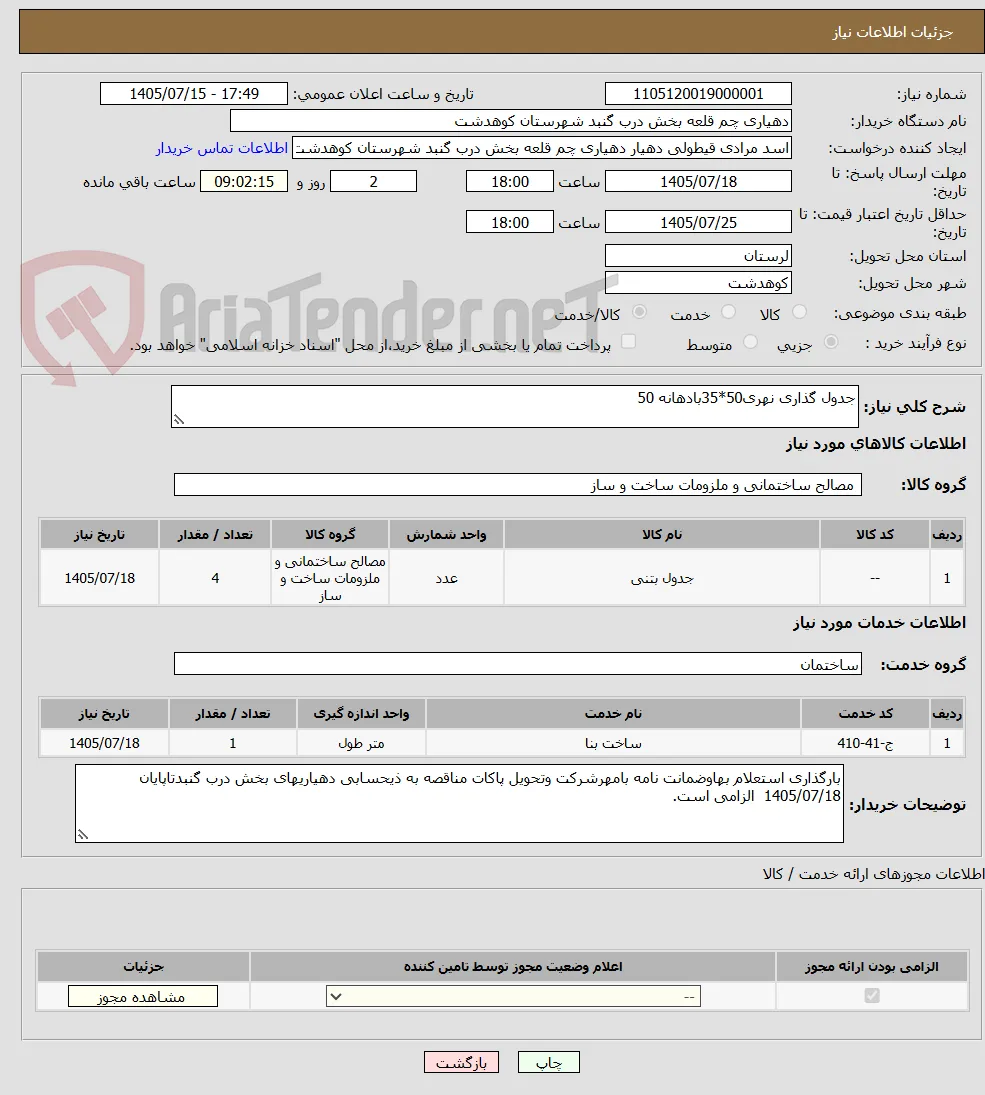 جدول گذاری نهری50*35بادهانه 50