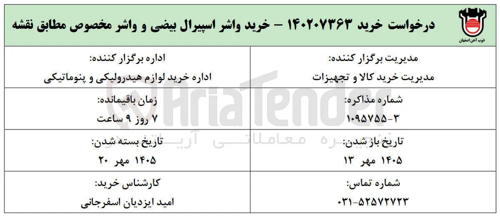 خرید واشر اسپیرال بیضی و واشر مخصوص مطابق نقشه