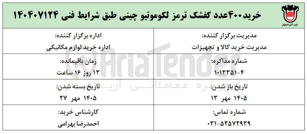 خرید ۴۰۰ عدد کفشک ترمز لکوموتیو چینی
