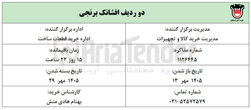 خرید دو ردیف افشانک برنجی