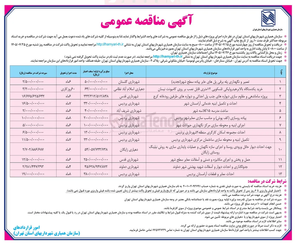 پیاده روسازی (کف پوش) و مناسب سازی معابر شهر پردیس 