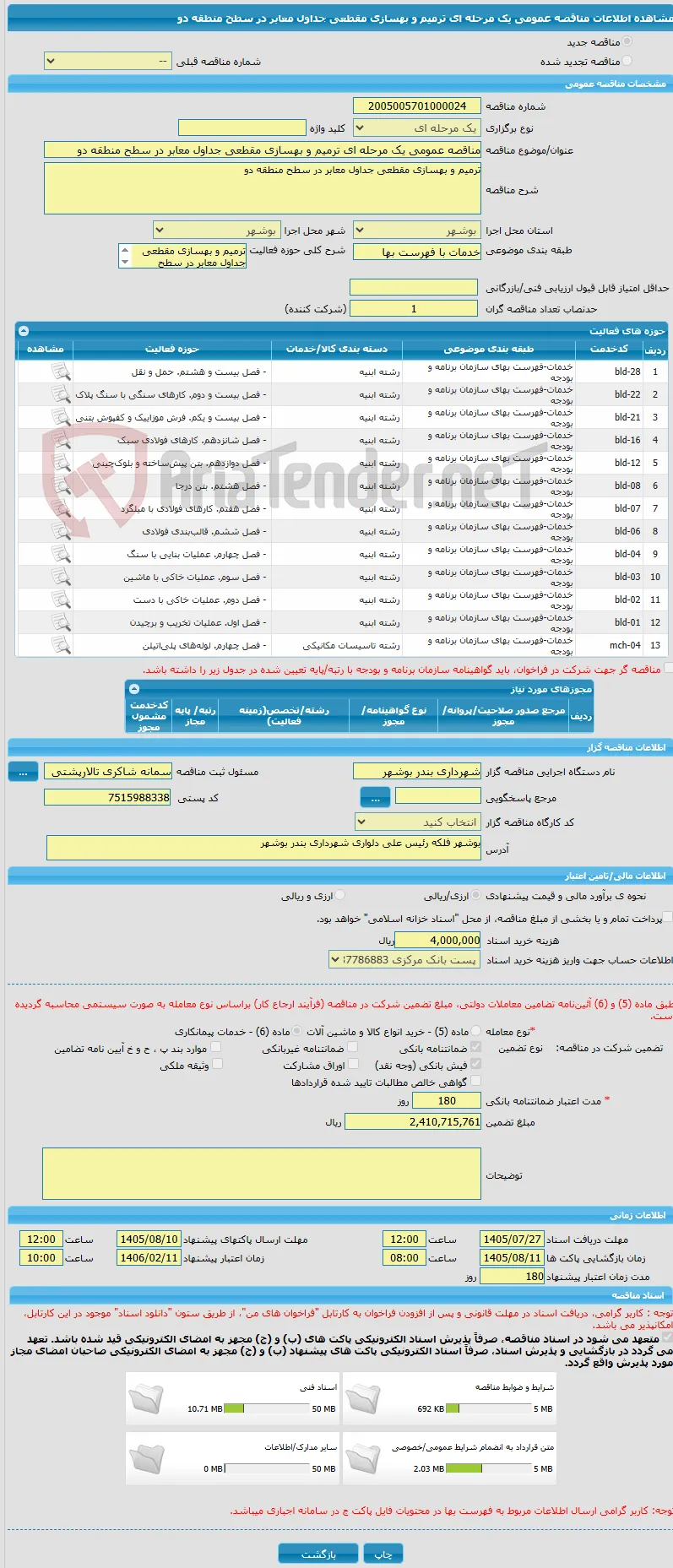 مناقصه عمومی یک مرحله ای ترمیم و بهسازی مقطعی جداول معابر در سطح منطقه دو