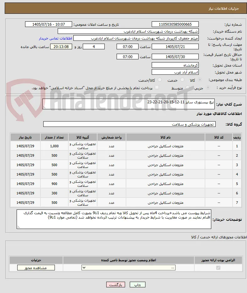 تیغ بیستوری سایز 11-12-15-20-21-22-23