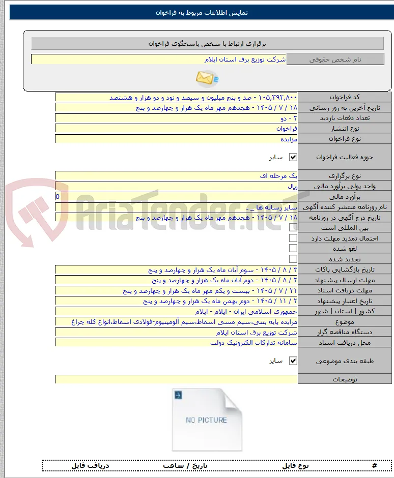 مزایده پایه بتنی،سیم مسی اسقاط،سیم آلومینیوم-فولادی اسقاط،انواع کله چراغ