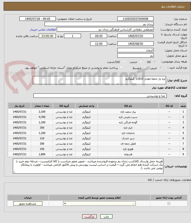 تره بار جمعا مقدار 11610 کیلوگرم