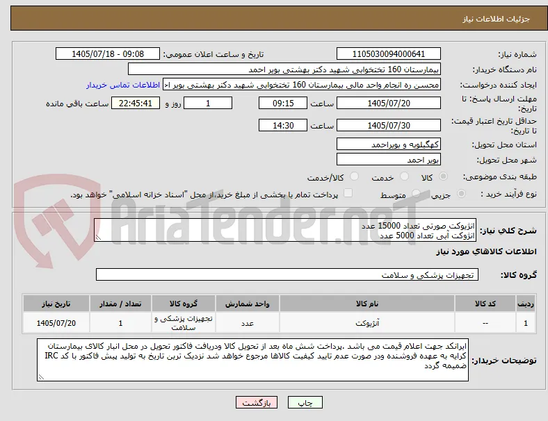 انژیوکت صورتی تعداد 15000 عدد
انژِوکت آبی تعداد 5000 عدد