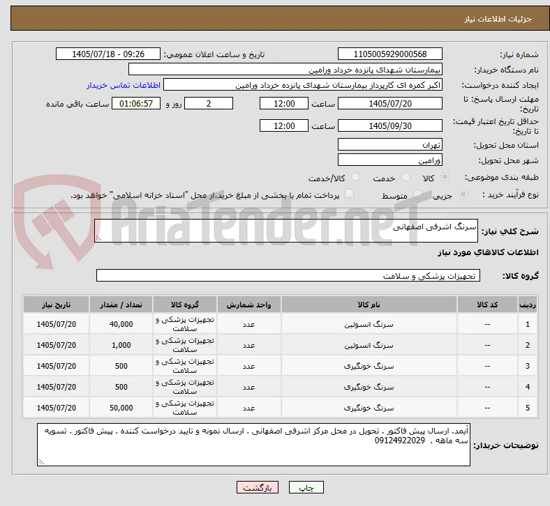 سرنگ اشرفی اصفهانی 