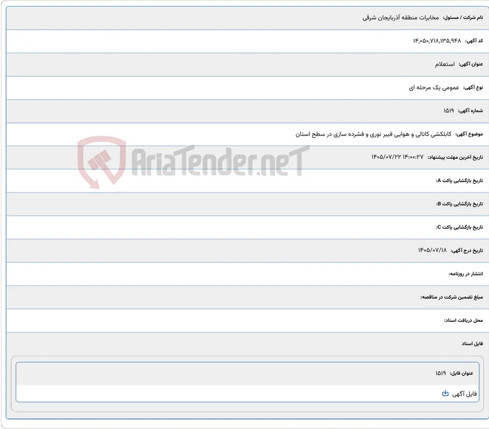 کابلکشی کانالی و هوایی فیبر نوری و فشرده سازی در سطح استان