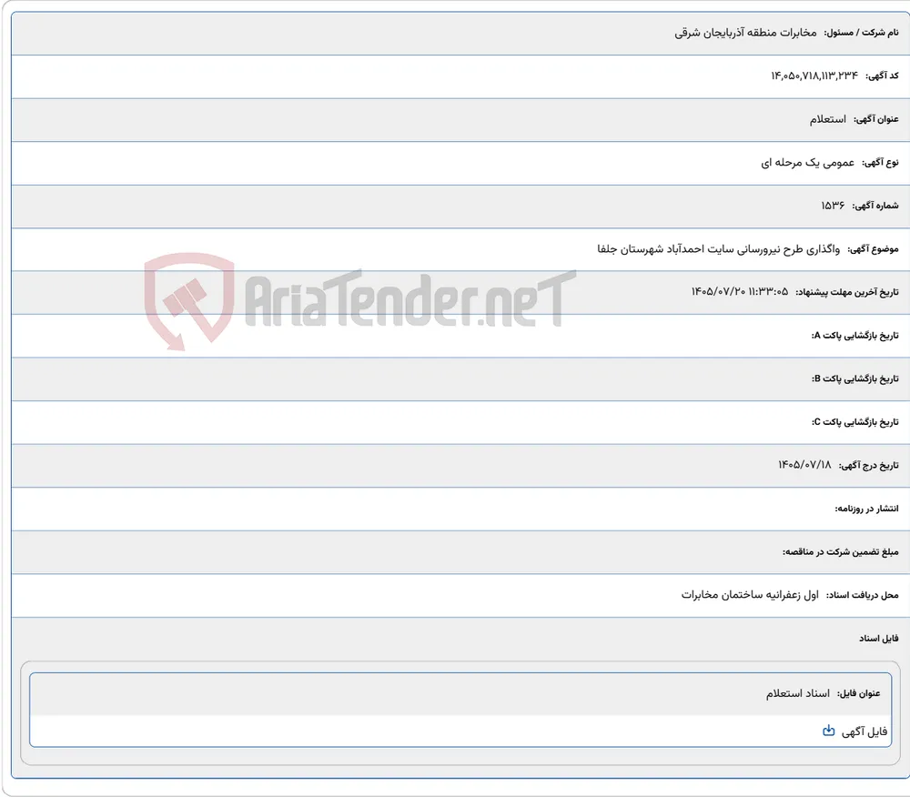 واگذاری طرح نیرورسانی سایت احمدآباد شهرستان جلفا