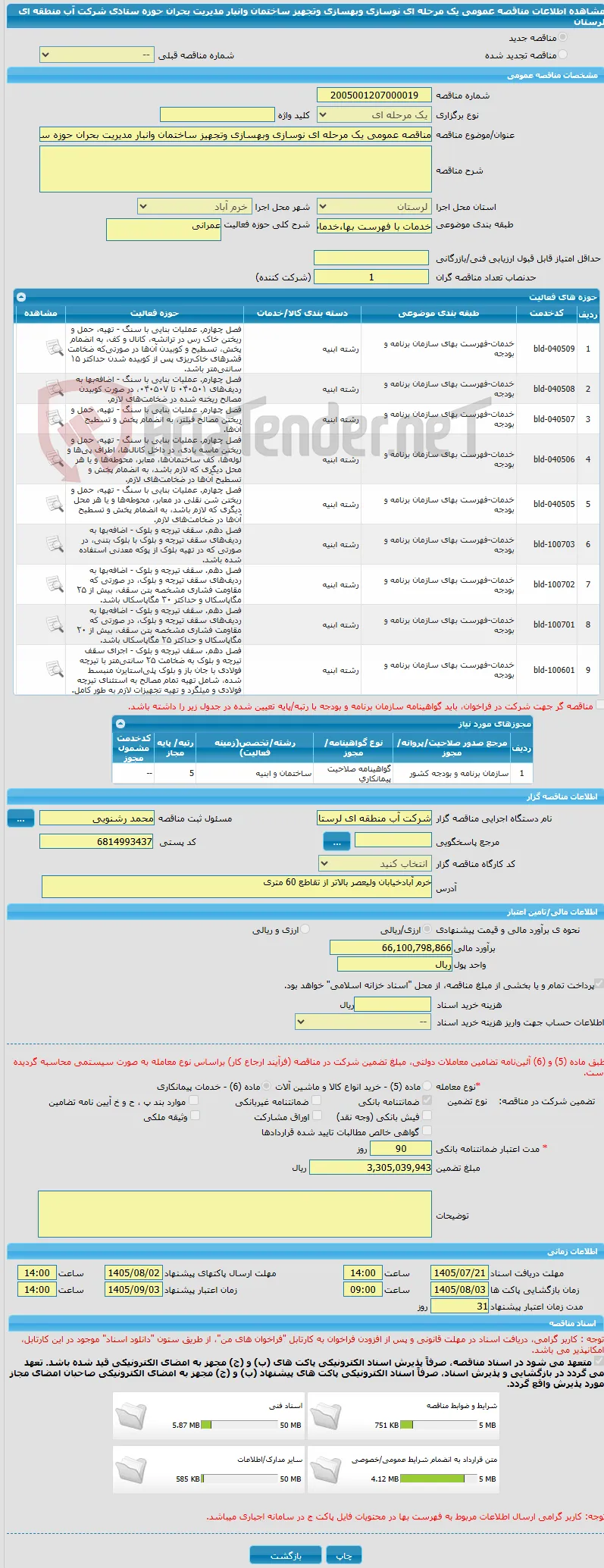 مناقصه عمومی یک مرحله ای نوسازی وبهسازی وتجهیز ساختمان وانبار مدیریت بحران حوزه ستادی شرکت آب منطقه ای لرستان