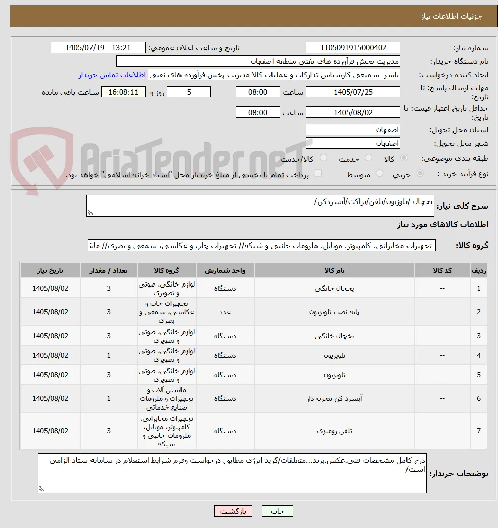 یخچال /تلوزیون/تلفن/براکت/آبسردکن/