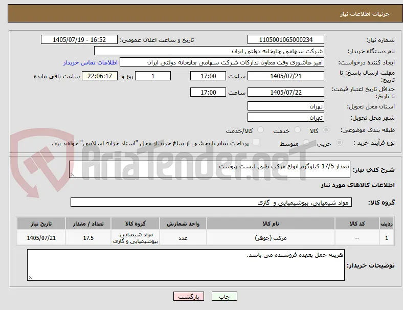مقدار 17/5 کیلوگرم انواع مرکب طبق لیست پیوست