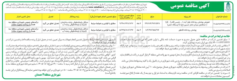 تعویض پوشش رودخانه بلوار آیت ا... رئیسی (قدر) - فاز 1