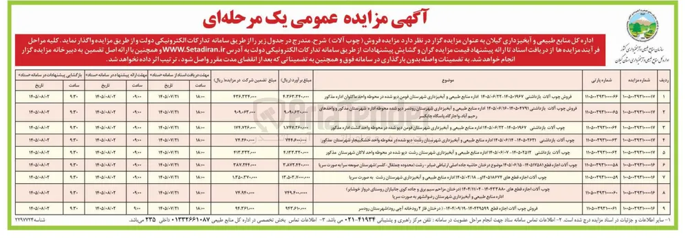 فروش چوب آلات بازداشتی ۱۴۰۵۰۴۷۹۱- ۱۴۰۵/۰۶/۱۶ اداره منابع طبیعی و آبخیزداری شهرستان رودسر دیو شده محوطه اداره شهرستان مذکور و واحدهای رحیم آباد و اجارگاه، پاسگاه چابکسر 