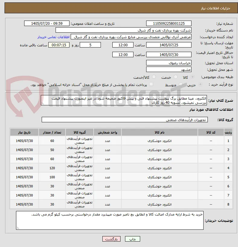 الکترود، عینا مطابق برگ پیوست پیشنهاد فنی و پیش فاکتور ضمیمه شود در غیر اینصورت پیشنهاد قیمت بررسی نمیشود. تسویه 40 روز کاری