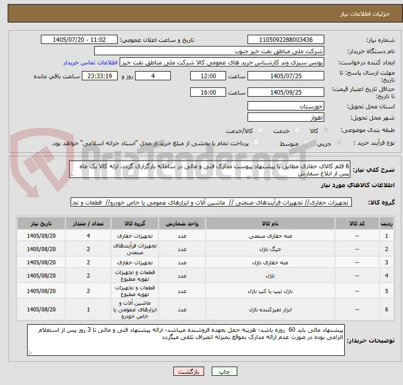 6 قلم کالای حفاری مطابق با پیشنهاد پیوست مدارک فنی و مالی در سامانه بارگزاری گردد. ارئه کالا یک ماه پس از ابلاغ سفارش