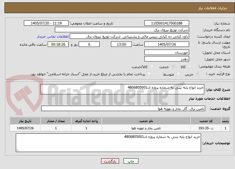خرید انواع پایه بتنی به شماره پروژه ی4806805001