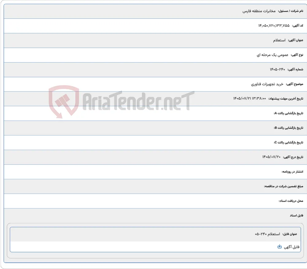 خرید تجهیزات فناوری