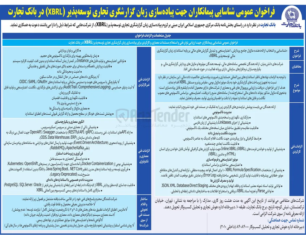 پیاده سازی زبان گزارشگری تجاری توسعه پذیر (XBRL)