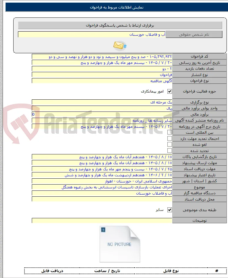 اجرای عملیات بازسازی تاسیسات ابرسشانی به بخش رغیوه هفتگل