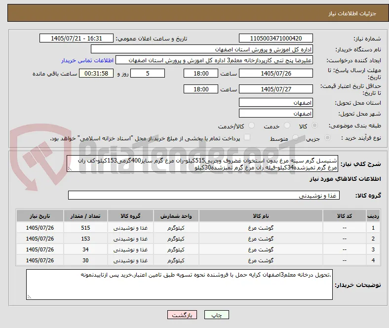 شنیسل گرم سینه مرغ بدون استخوان غضروف وچربی515کیلو-ران مرغ گرم سایز400گرمی153کیلو-کف ران مرغ گرم تمیزشده34کیلو-فیله ران مرغ گرم تمیزشده30کیلو